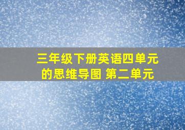 三年级下册英语四单元的思维导图 第二单元